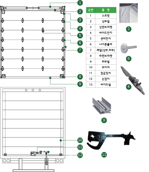 냉동롤업도어 부품도