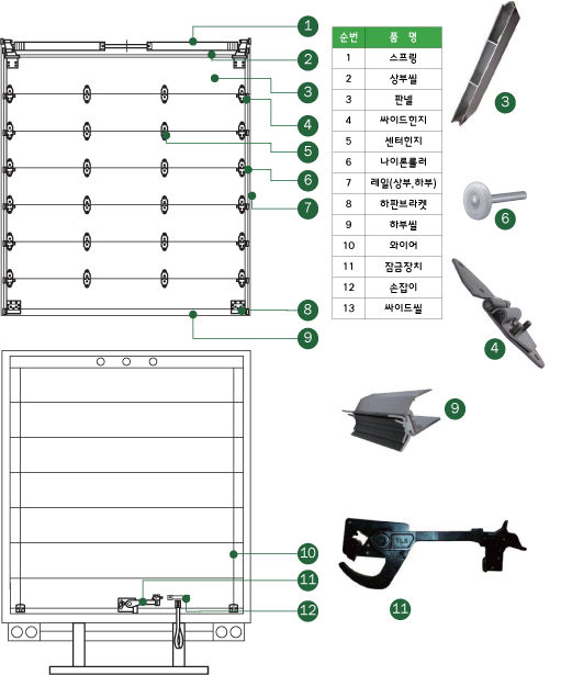 내장롤업도어 부품도